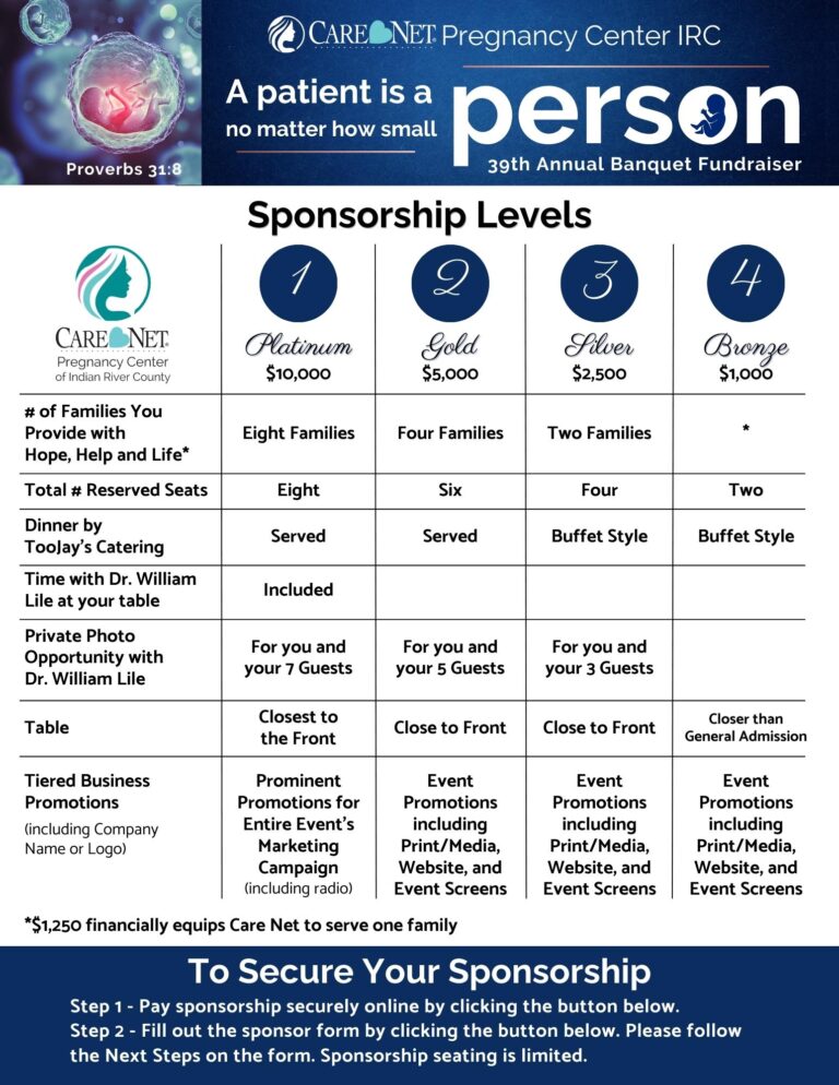 Sponsorship Levels Chart - Banquet 2023
