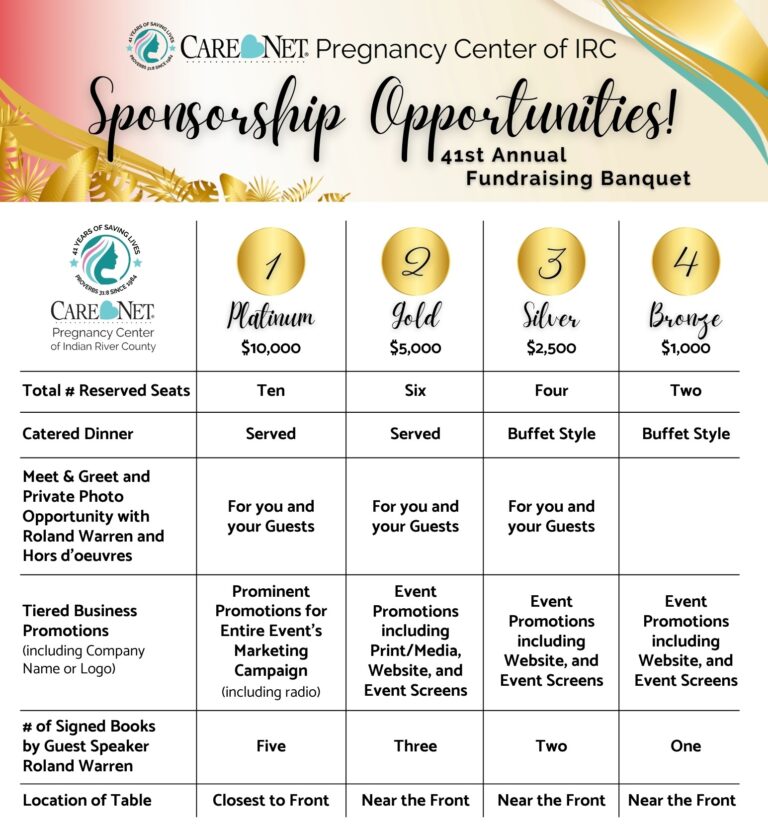 2025 banquet Sponsorship Levels Chart